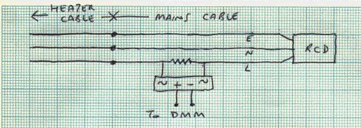 Heater Cable